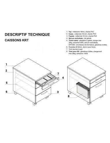 Caisson mobile 3 tiroirs - MDD
