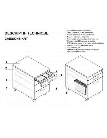 Caisson mobile 3 tiroirs - MDD