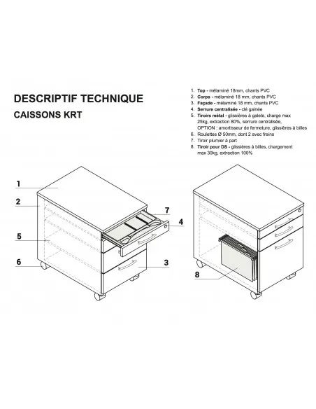 Caisson mobile 3 tiroirs - MDD