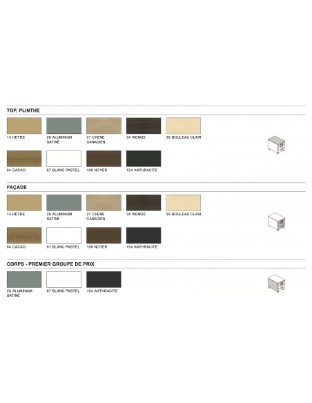 Caisson mobile 3 tiroirs - MDD