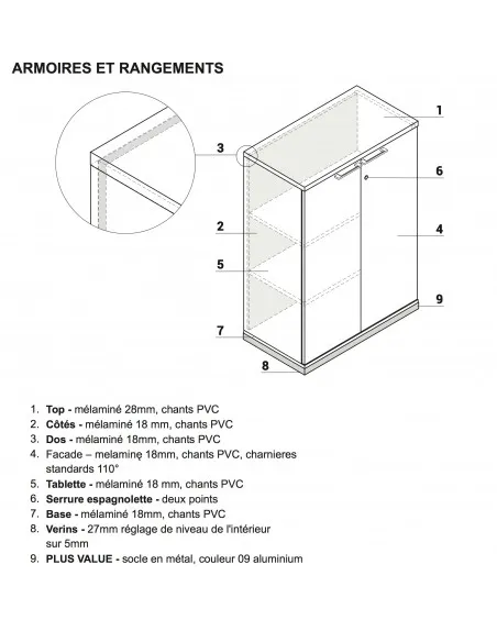 Armoire de rangement 2 niveaux – MDD