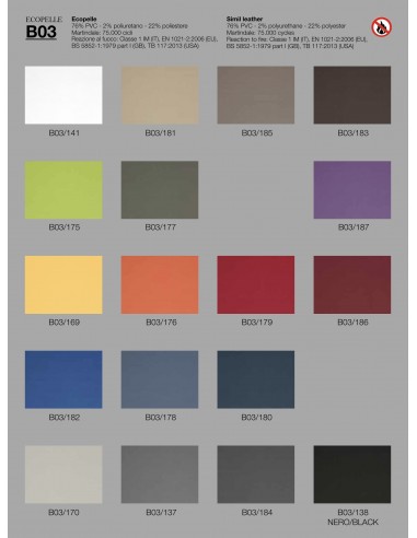 Fauteuil manager, axe décentré tout résille modèle Fabio – Sitek.