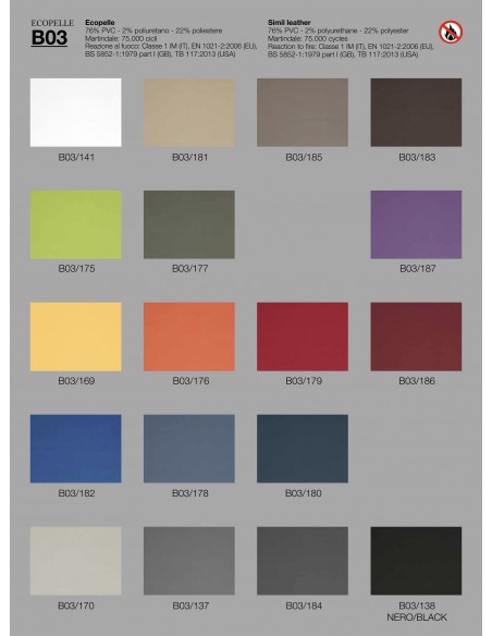 Fauteuil manager, axe décentré tout résille modèle Fabio – Sitek.