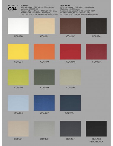 Fauteuil manager, axe décentré tout résille modèle Fabio – Sitek.