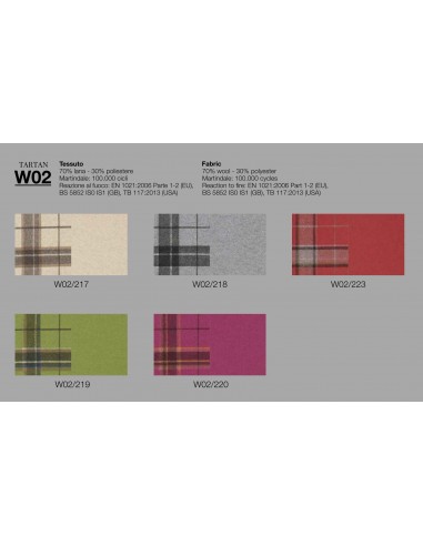 Fauteuil manager, axe décentré tout résille modèle Fabio – Sitek.