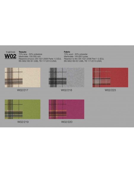 Fauteuil manager, axe décentré tout résille modèle Fabio – Sitek.