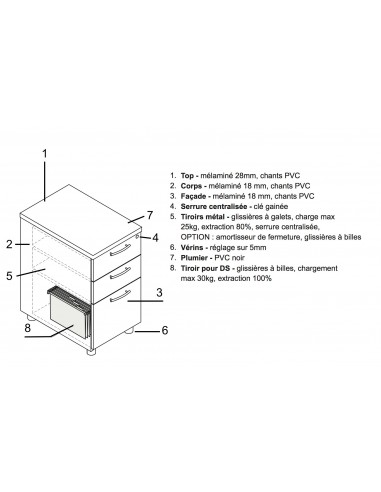 Grand caisson pour dossiers suspendus - MDD