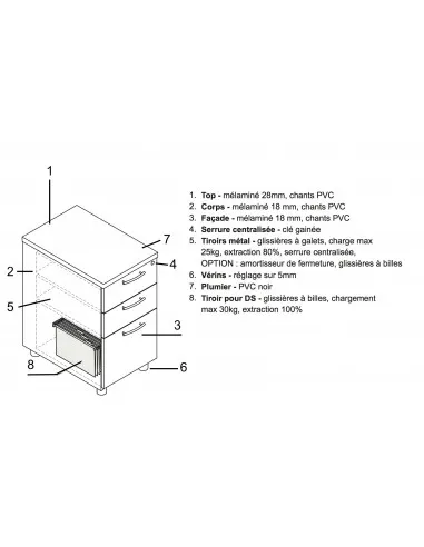 Grand caisson pour dossiers suspendus - MDD