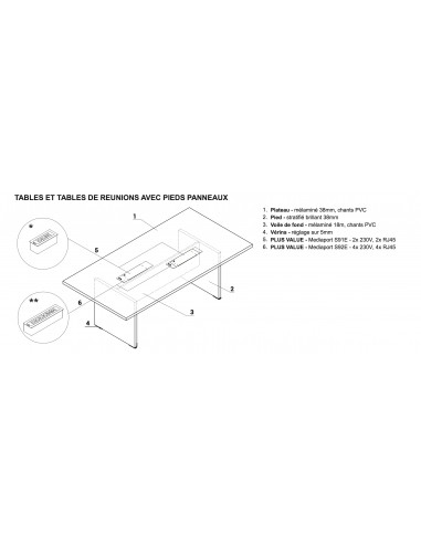 Table de réunion rectangulaire Mito – MDD