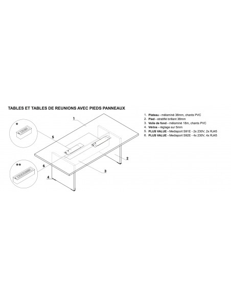Table de réunion rectangulaire Mito – MDD
