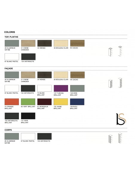 Casiers de rangement - MDD