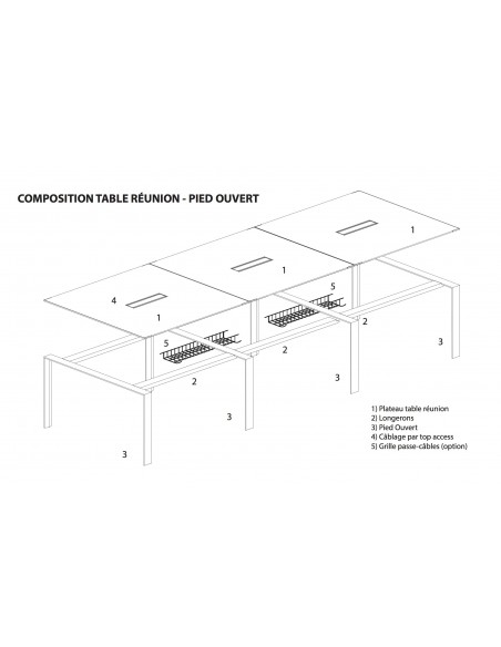 Grande table de réunion rectangulaire X7– Officity.