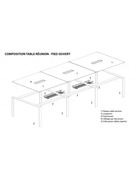 Grande table de réunion rectangulaire X7– Officity.