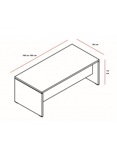 Bureau de direction Quando - MDD