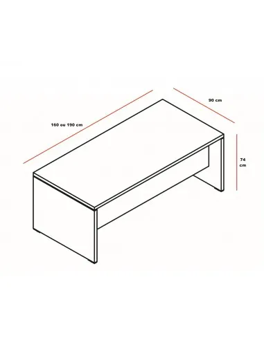 Bureau de direction Quando - MDD