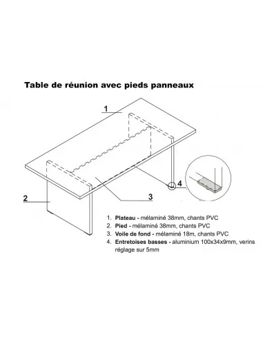Table de réunion rectangulaire Quando - MDD