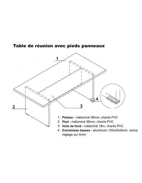 Table de réunion rectangulaire Quando - MDD