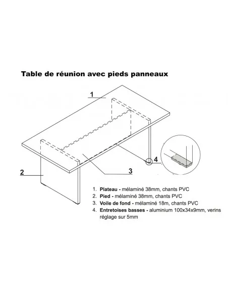 Table de réunion rectangulaire Quando - MDD