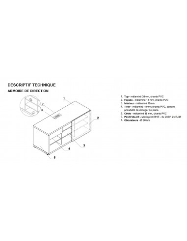 Crédence basse Mito - MDD