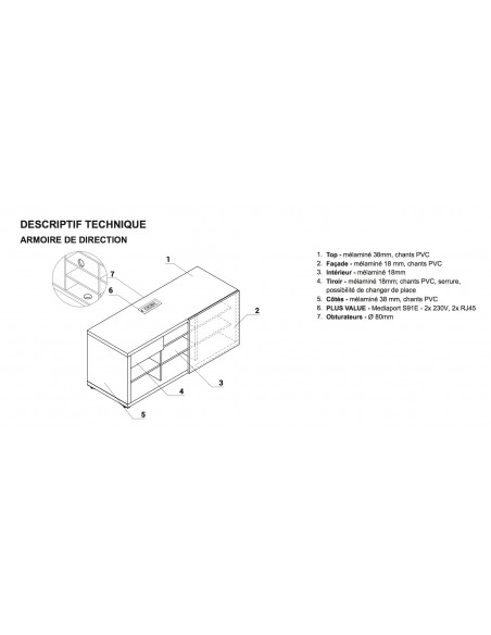 Crédence basse Mito - MDD