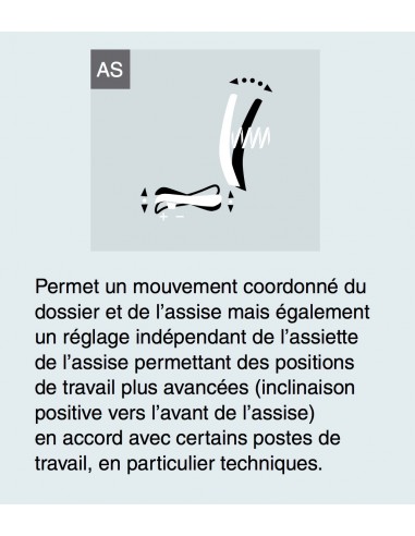 Siège polyuréthane 3 réglages - SOKOA