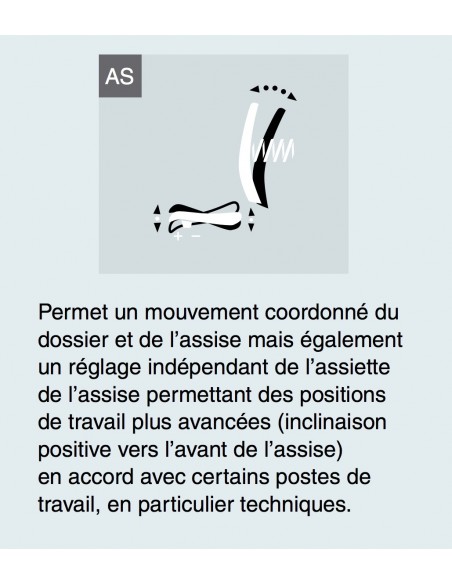 Siège polyuréthane 3 réglages - SOKOA