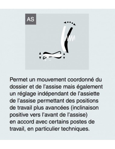 Siège technique haut en polyuréthane - SOKOA