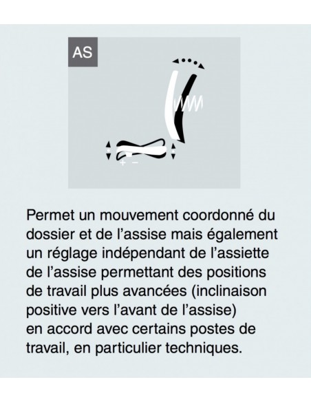 Siège technique haut en polyuréthane - SOKOA