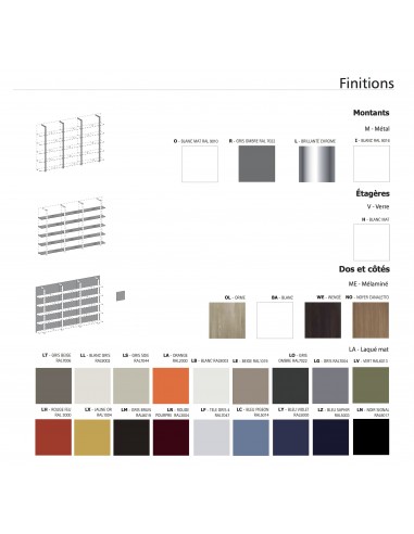 Armoire bibliothèque collection Boiserie – Officity