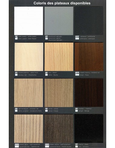 Bureau droit OGI Q – MDD