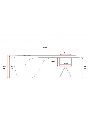 Bureau de Direction Uno – Delarovere