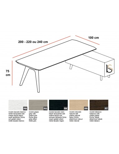 Bureau d’angle Rail en bois– Bralco.