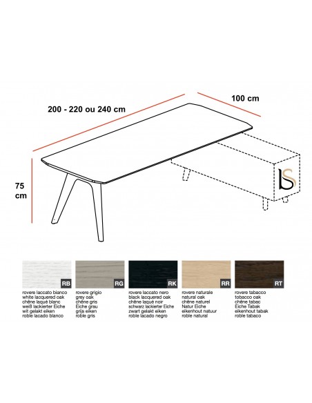 Bureau d’angle Rail en bois– Bralco.