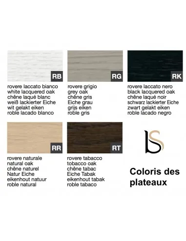 Bureau de Direction Rail en bois– Bralco.