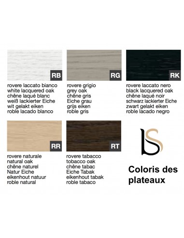 Table de réunion interactive Rail – Bralco.