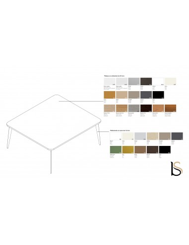 Bureau Bench 2 personnes Ogi M – MDD